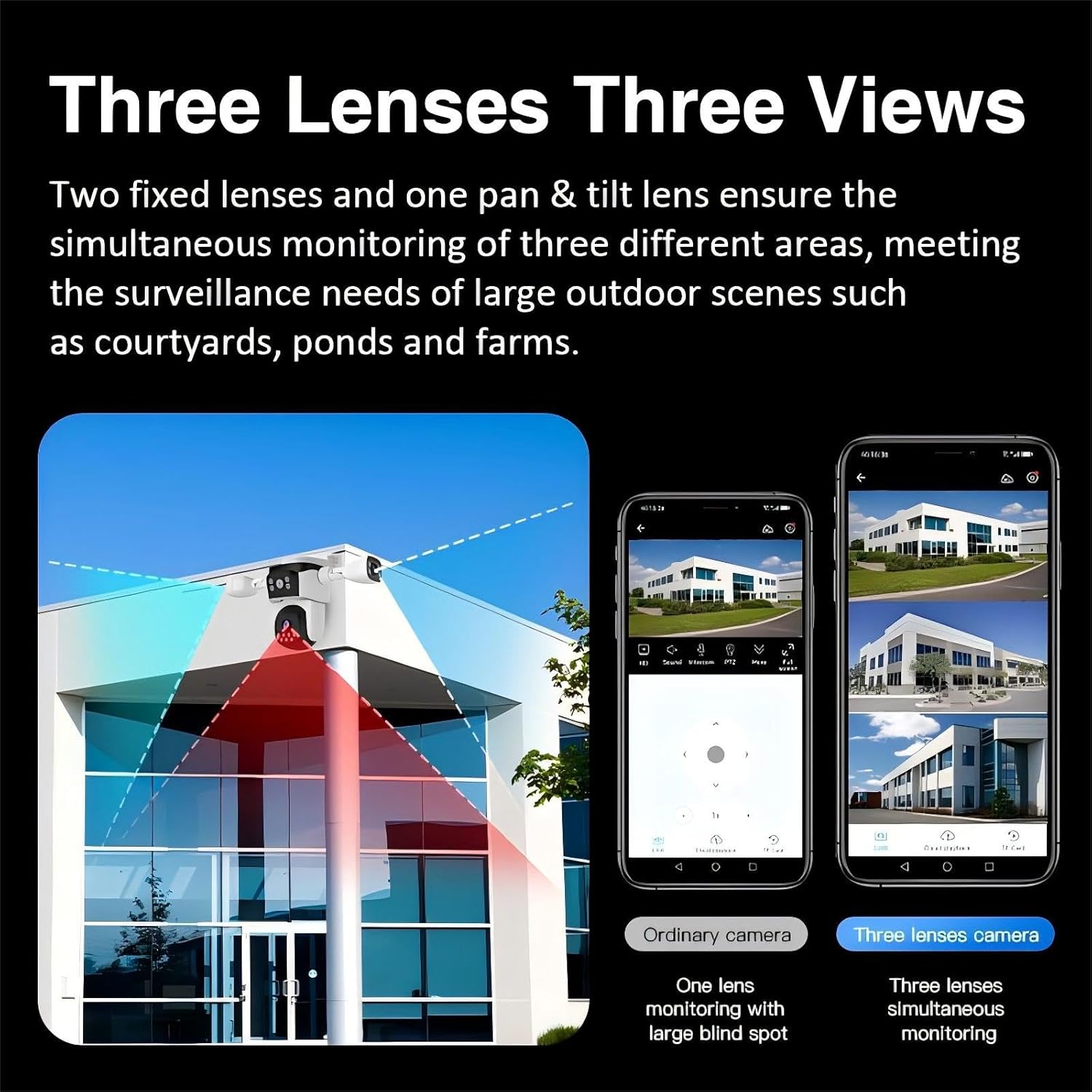 Triple Lens Wifi PTZ Security Camera, Three Cameras in One, Side Cameras with Adjustable All-Angle Arm, 2K 360° View No Blind Spot, Auto Tracking, Spotlight, 2 Way Audio