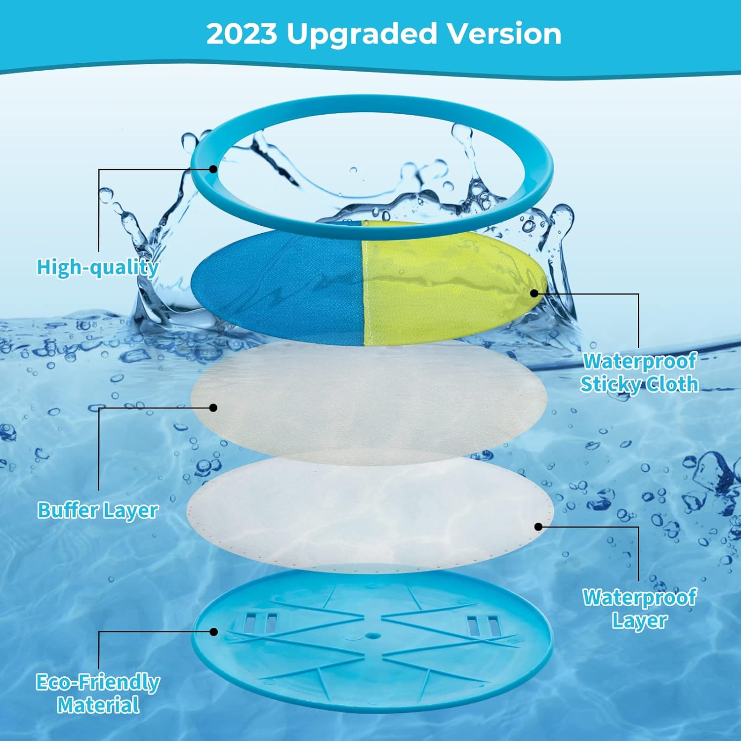 Beach Toys - Outdoor Games, Sand Toys, Toss and Ball Set with 6 Paddles and 3 Balls, Perfect Yard Games Outdoor Toys Games for Kids Ages 4-8 Easter Gifts for Kids/Adults/Family