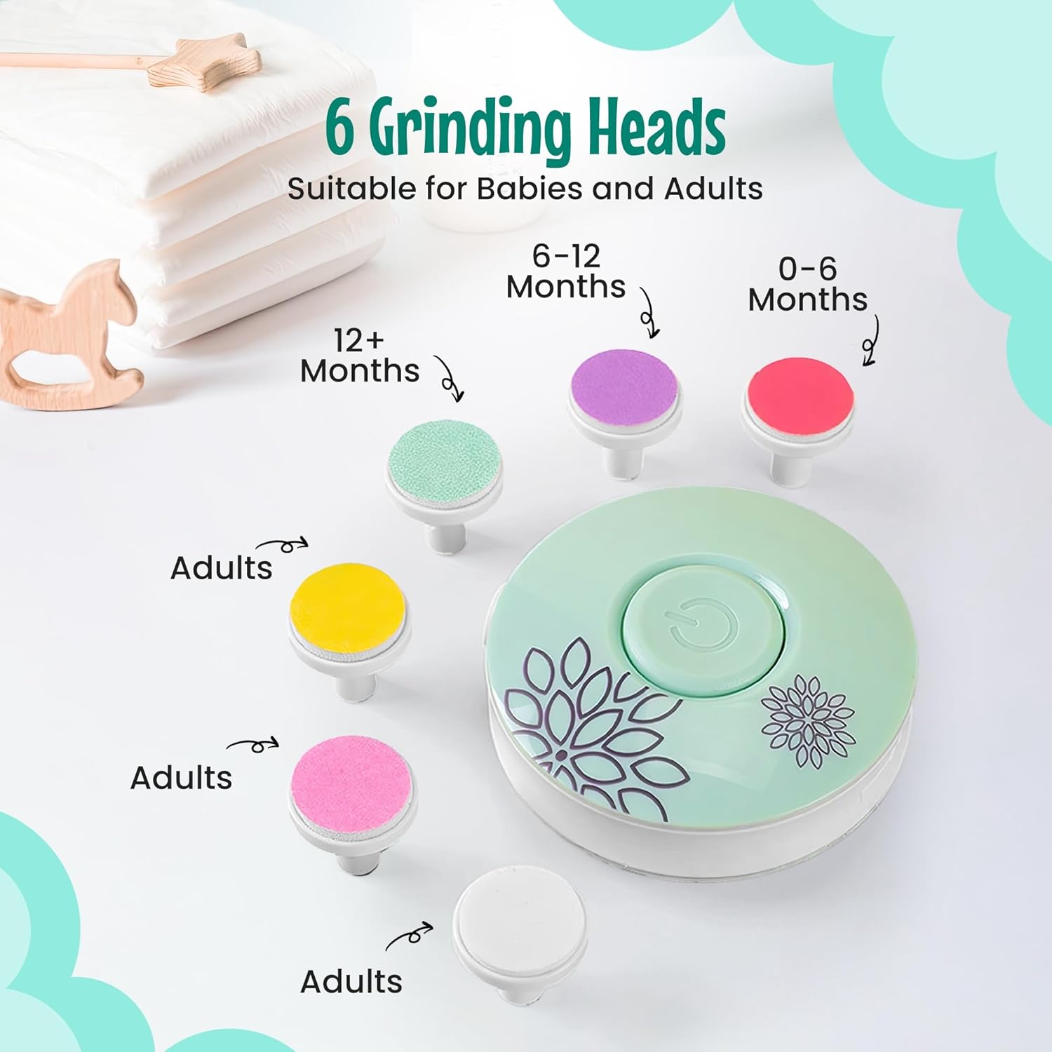 Electric Baby Nail Trimmer, File, Clipper, Manicure, Lightweight, Quiet, Newborn, Infant, Toddler, Adults, Fingernails and Toes, Polish, Safe, Easy to Use, All Ages, 6 Grinding Pads