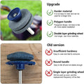 【New】Double Layer Corundum Lawn Mower Blade Sharpener, Universal Wear Lawnmower Blade Sharpener for Any Power Drill/Hand Drill, Double-Layer Grindstones Easy to Use and Not Easy Damage-(Gray)