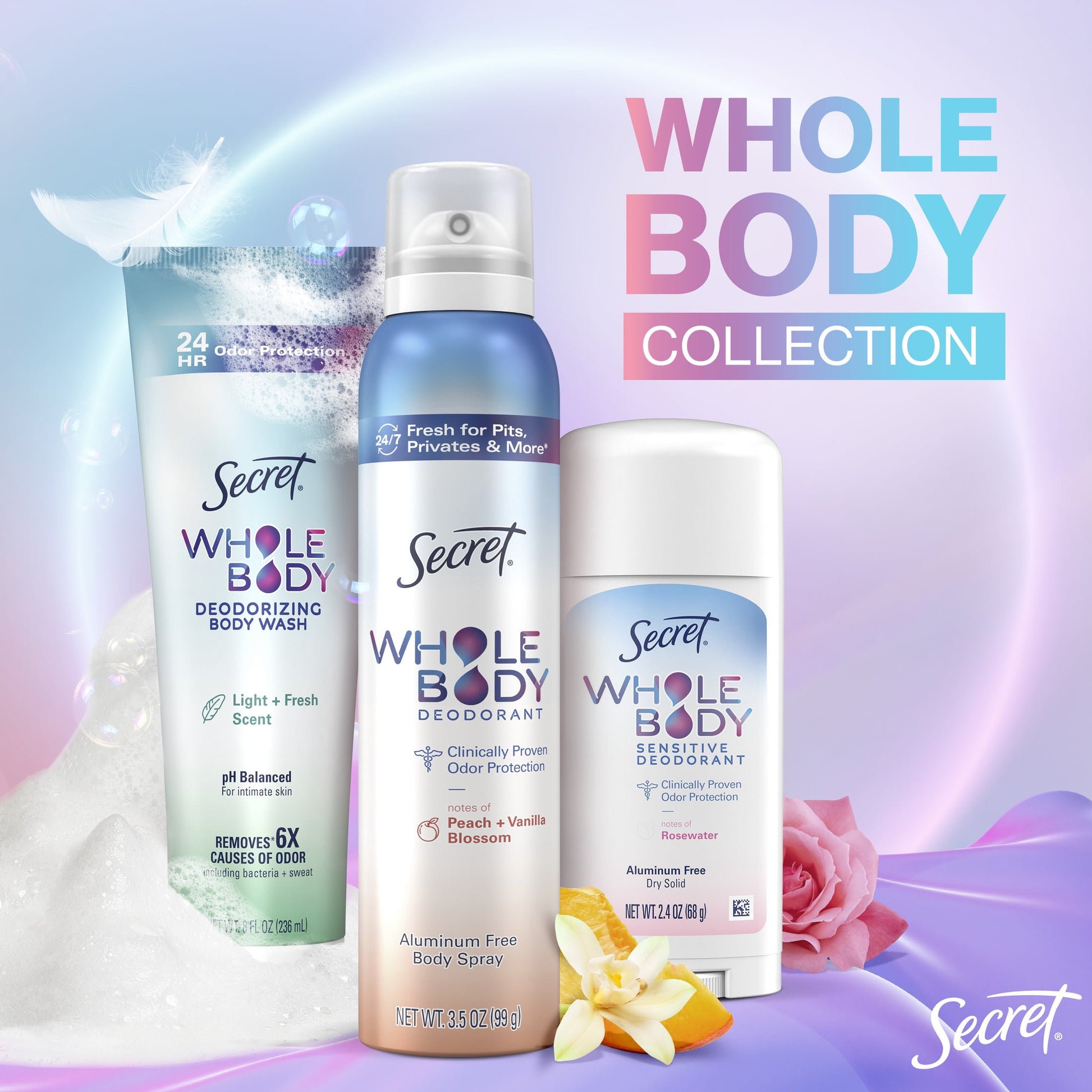 Feminine Wash 24 HR Deodorizing Body Wash for Women, Light & Fresh, 7Oz