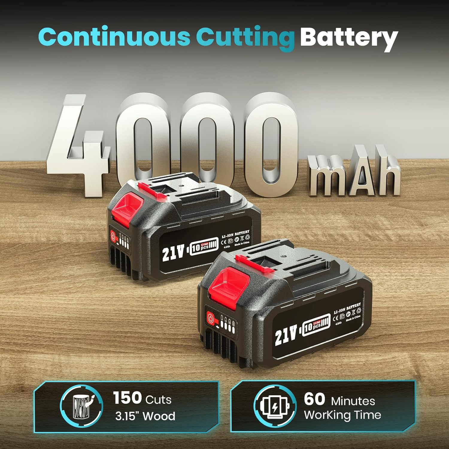 Mini Chainsaw 8-Inch, Mini Chainsaw Cordless Tool Set, Battery Chainsaw with 2X 4.0Ah Batteries, Handheld Electric Power Chain Saw with Oiler, Safety Lock for Tree Trimming,Wood Cutting