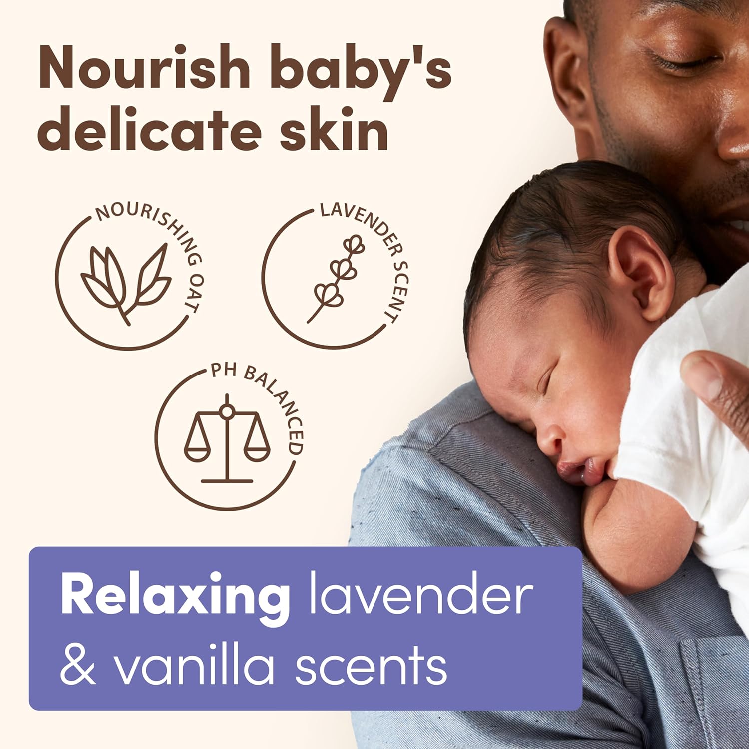 Calming Comfort Bath & Body Lotion Set, Nighttime Baby Skin Care Products with Nourishing Oatmeal plus Relaxing Lavender & Vanilla Scents, Paraben- & Phthalate -Free, 2 Items
