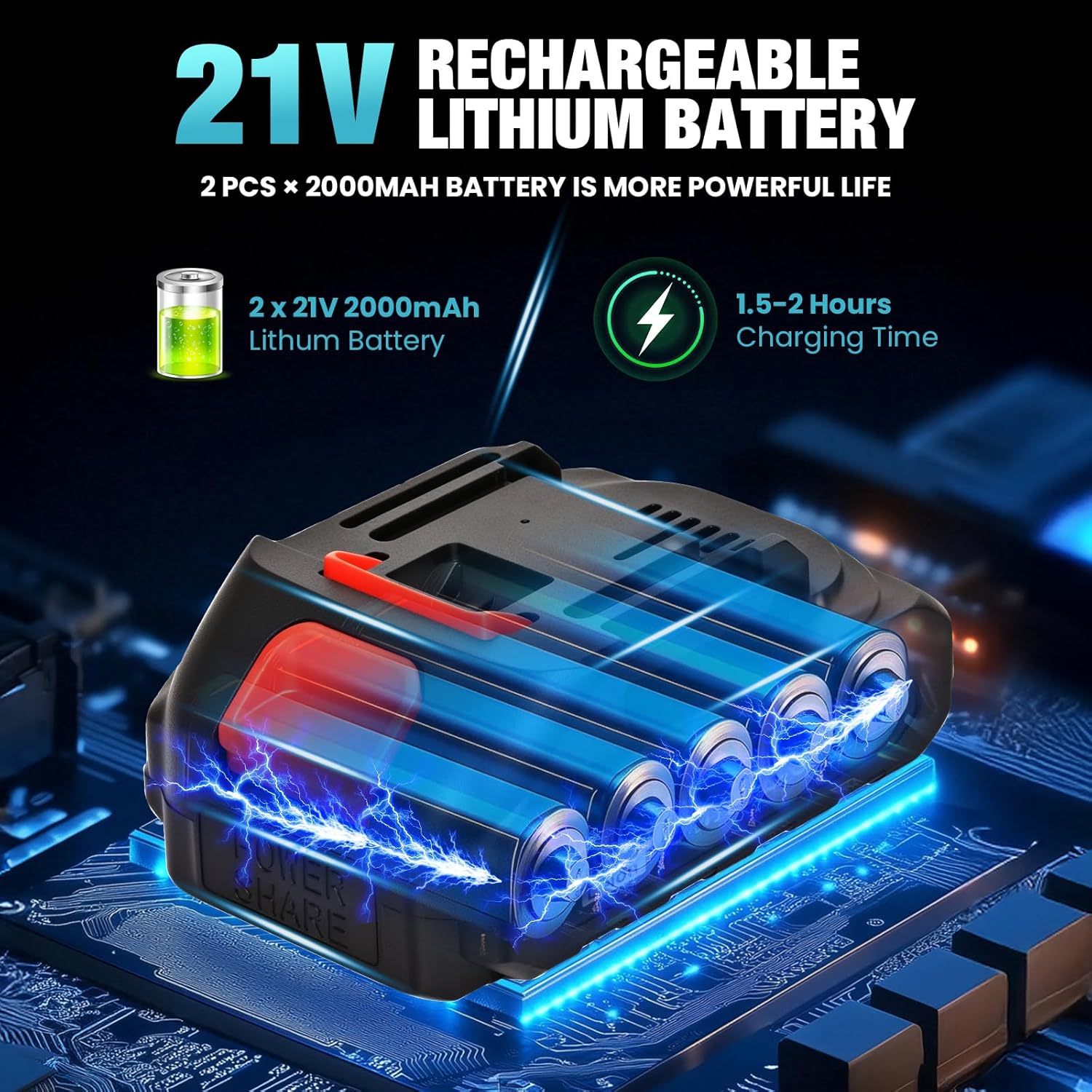 21V Cordless 2-In-1 Pole Saw & Mini Chainsaw Combo, 8″& 6″ Guide Bar Chains, Battery Powered Tree Trimmer, Protective Handle, Auto-Oil System, Includes Case & Safety Kit (2-In-1 Pole Saw)