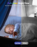 4MP 2K Cameras for Home Security Indoor, 5G& 2.4Ghz Home Security Camera for Baby/Elder/Pet/Nanny,Baby Cam Starlight Sensor Color Night Vision,Us Cloud Service,Works with Alexa Ios & Android