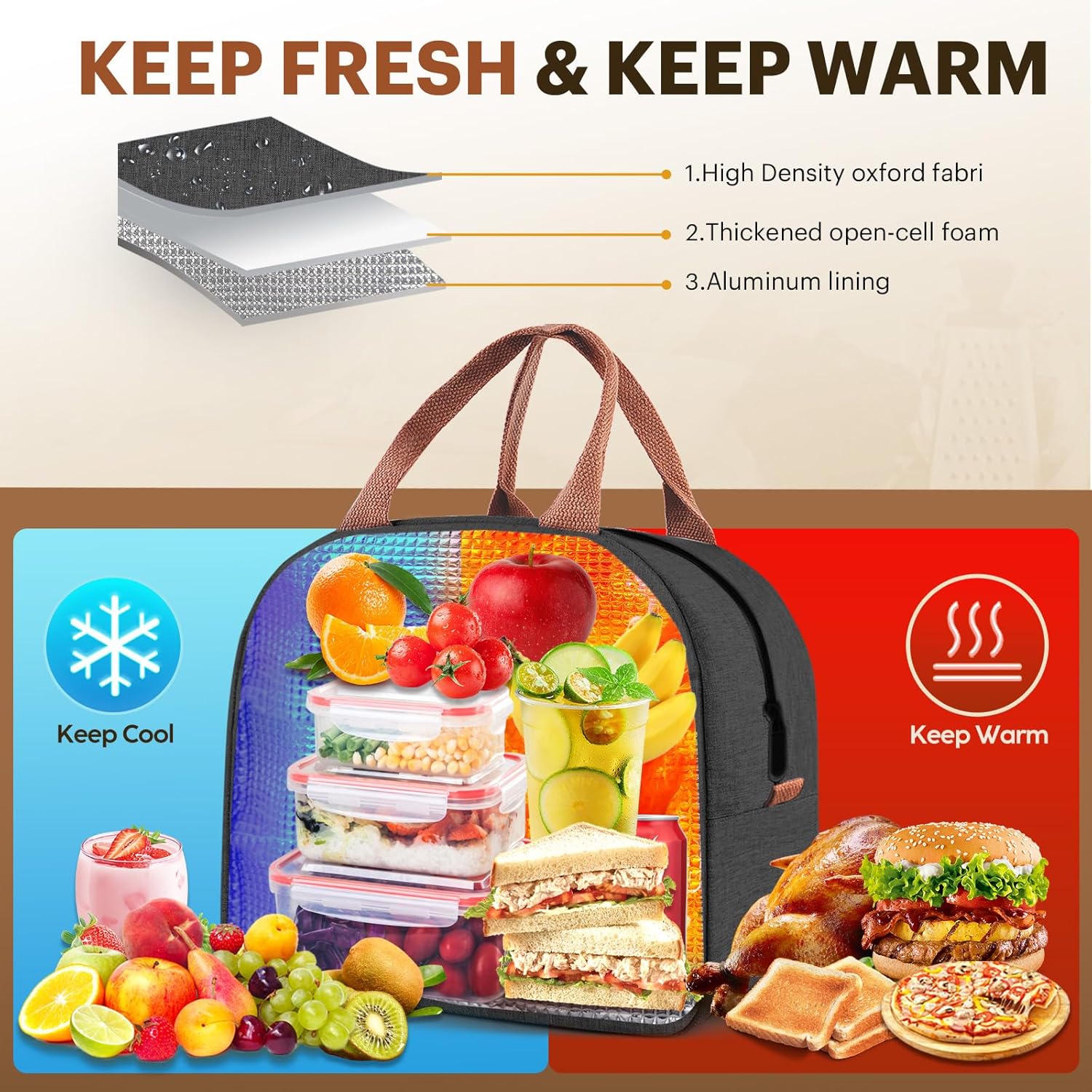 Lunch Bag for Women & Men, Adult Insulated Leakproof Lunch Box Bags with Large Capacity, Cooler Tote Bag for Work/Travel/Office/Outdoor (Black)
