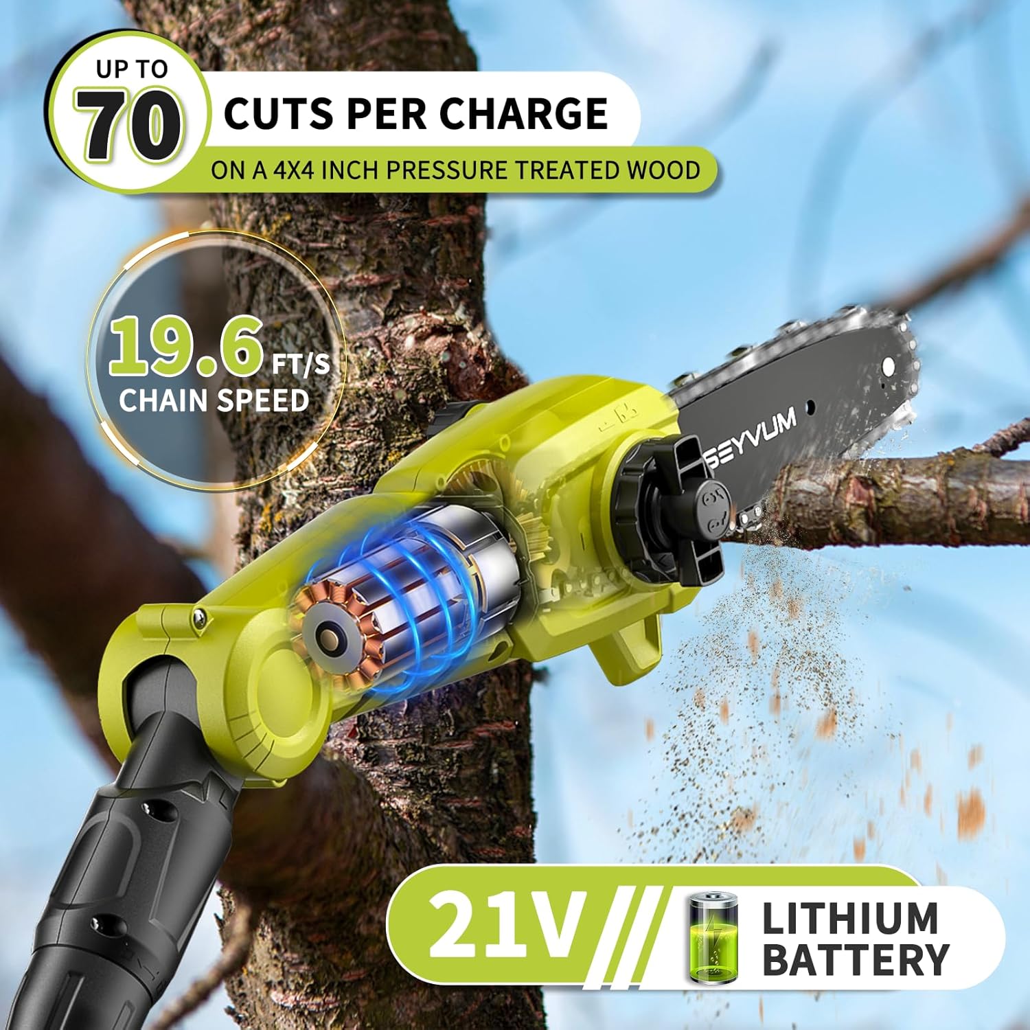 Pole Saw 8-Inch Cordless Pole Saws for Tree Trimming, 15FT Max Reach, Auto Oiling, Multi-Angles, Tool-Free Tensioning Electric Pole Chainsaw, 2.0Ah Battery and Charger Included