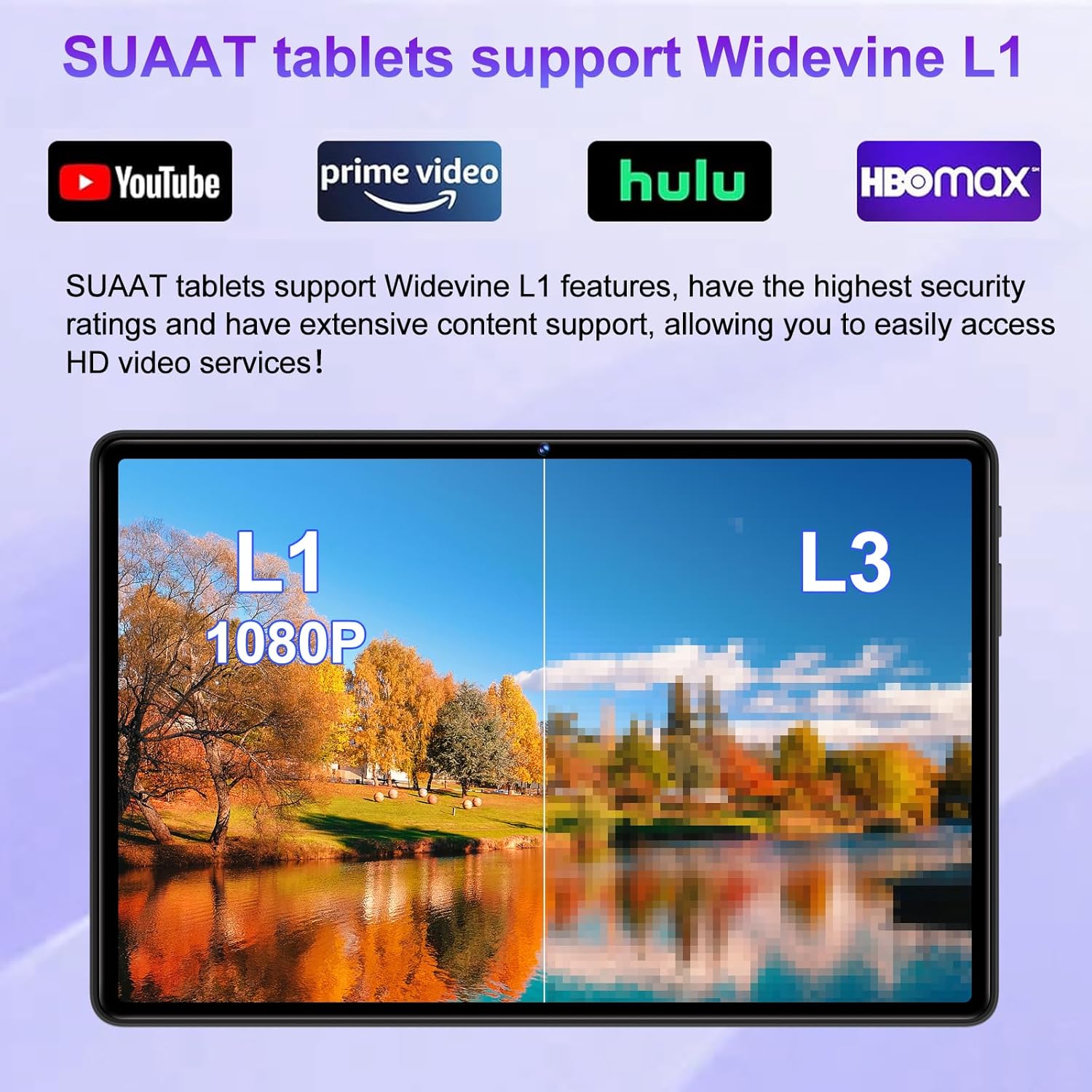 Tablet 11 Inch Android 14 Tablets, 24GB RAM 256GB ROM 1TB Expand, Octa-Core 8000Mah Battery Tablet PC with 13MP Camera, IPS HD Touchscreen, 5G Wifi, Widevine L1, Bluetooth 5.0, GPS - Black