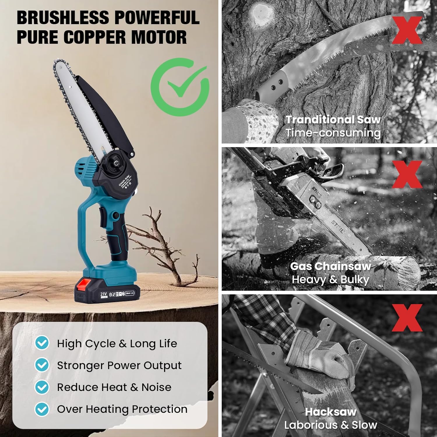 21V Cordless 2-In-1 Pole Saw & Mini Chainsaw Combo, 8″& 6″ Guide Bar Chains, Battery Powered Tree Trimmer, Protective Handle, Auto-Oil System, Includes Case & Safety Kit (2-In-1 Pole Saw)