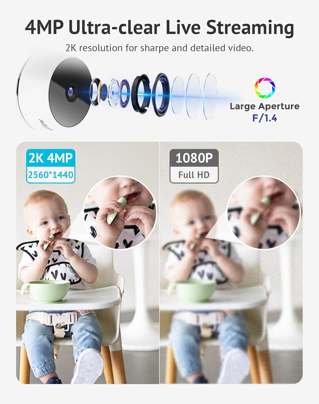 4MP 2K Cameras for Home Security Indoor, 5G& 2.4Ghz Home Security Camera for Baby/Elder/Pet/Nanny,Baby Cam Starlight Sensor Color Night Vision,Us Cloud Service,Works with Alexa Ios & Android