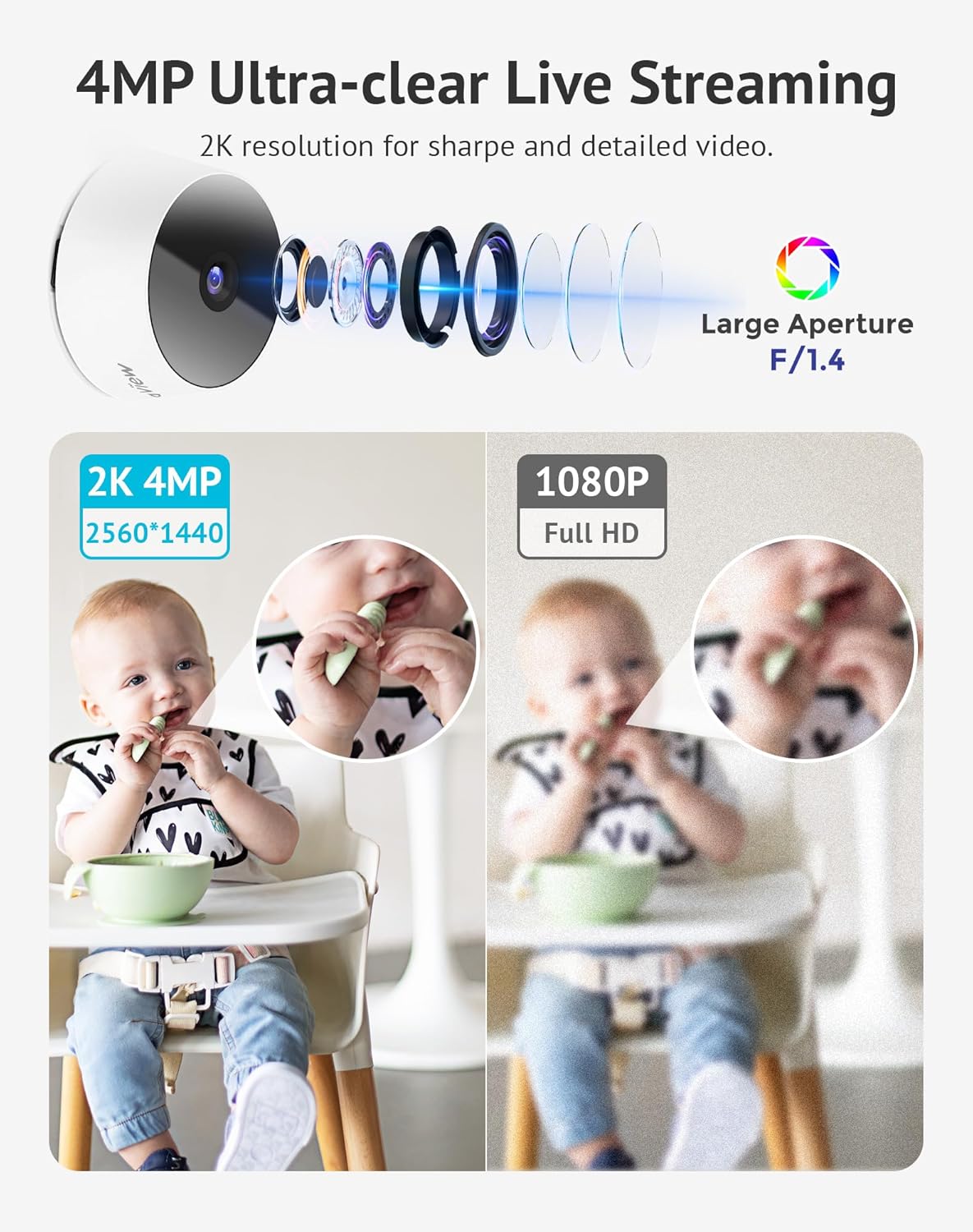 4MP 2K Cameras for Home Security Indoor, 5G& 2.4Ghz Home Security Camera for Baby/Elder/Pet/Nanny,Baby Cam Starlight Sensor Color Night Vision,Us Cloud Service,Works with Alexa Ios & Android