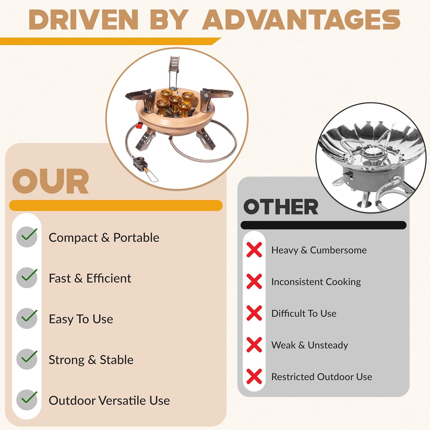 54,500 BTU Multi-Fuel Portable Camping Stove – 16,000W Collapsible Windproof Burner with Fuel Canister Adapter & Carrying Case for Outdoor Cooking, Backpacking & Emergency Use