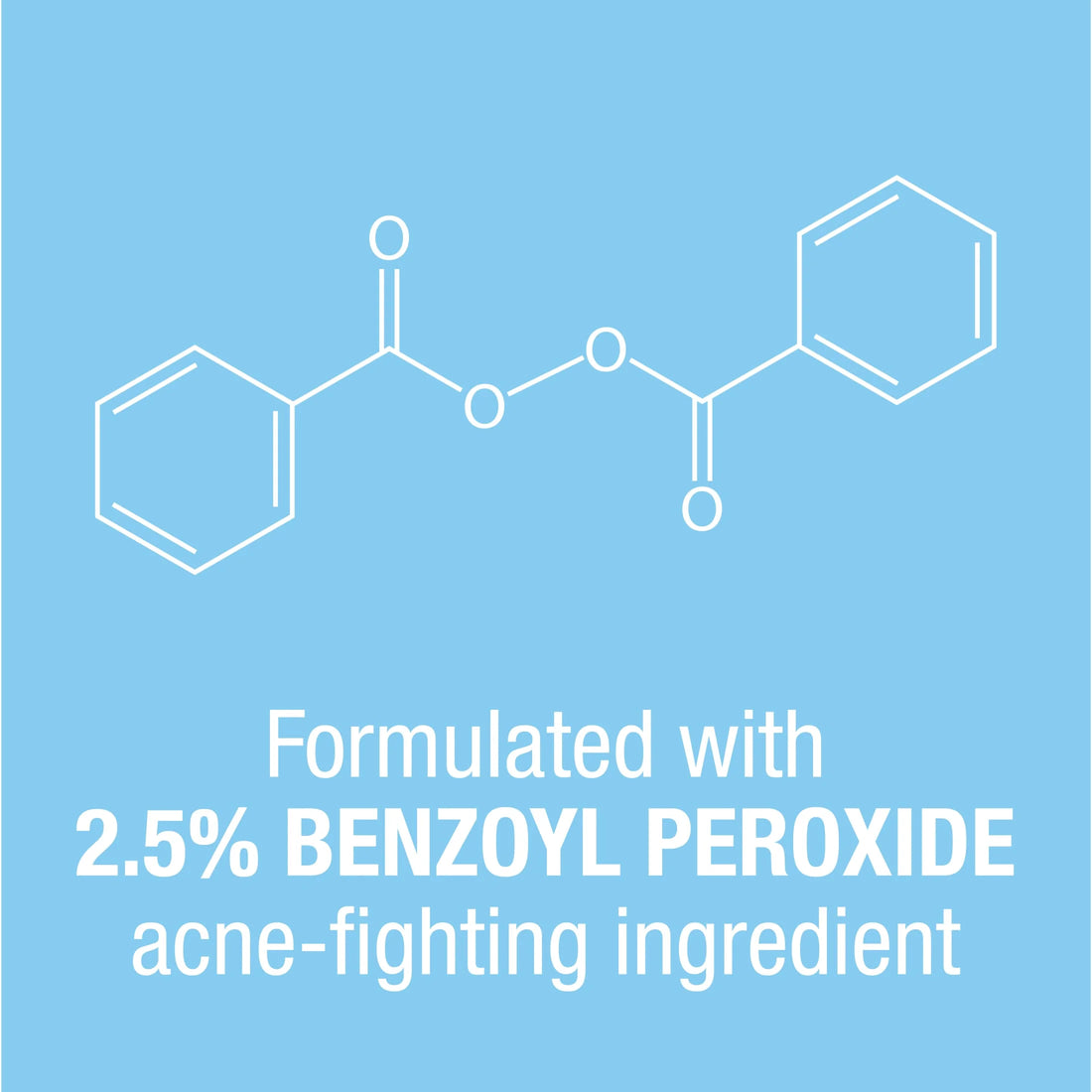 On-The-Spot Acne Treatment with Benzoyl Peroxide, 0.75 Oz