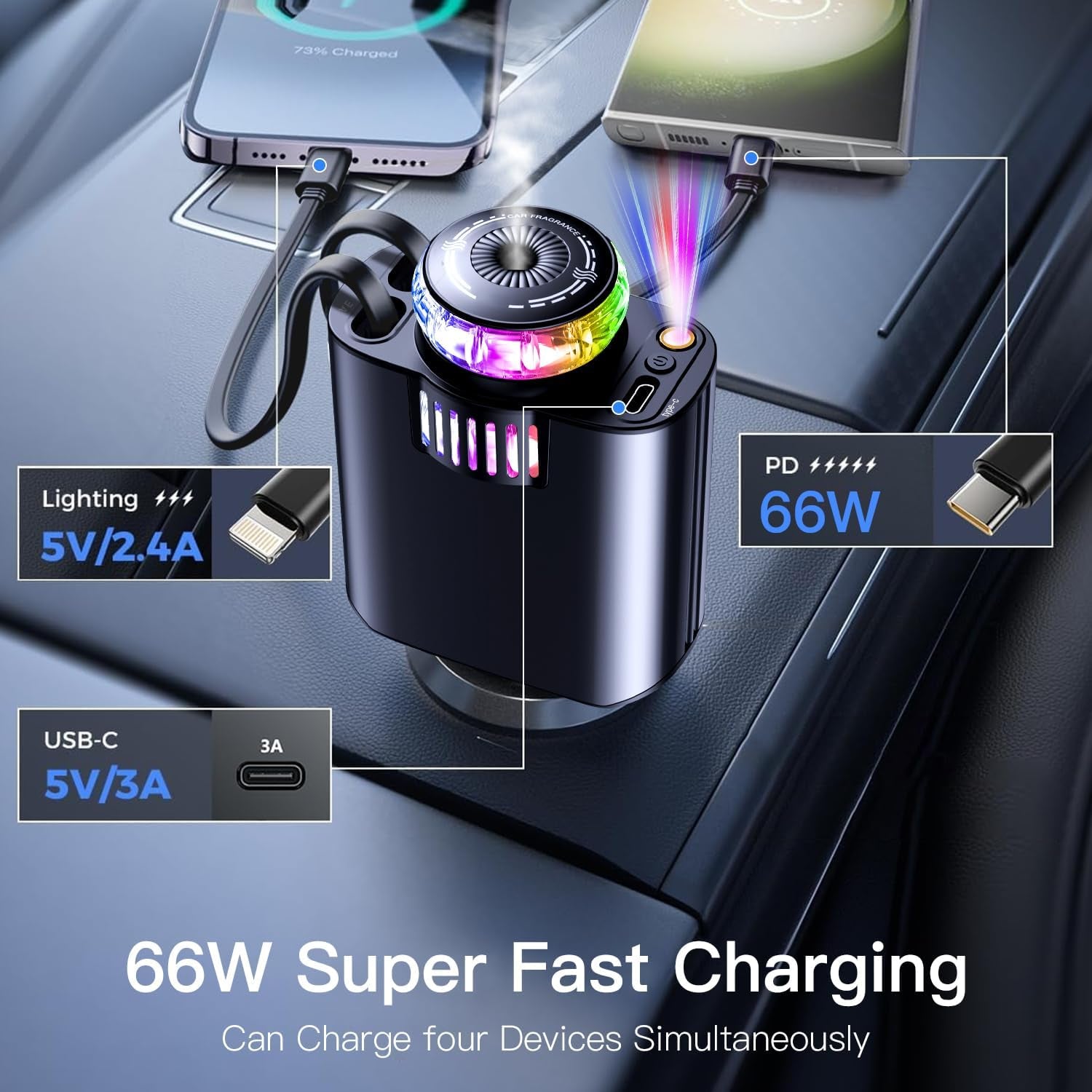 Retractable Car Charger with Starlight Essential Oil Diffuser, USB C Car Charger Adapter, Compatible with Iphone 16/16 Pro Max/15/14/13/12/11, Samsung Galaxy S24/S23/S22/S21, Pixel