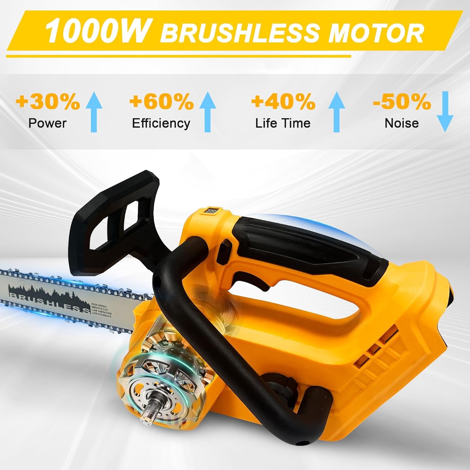 Electric Chainsaw Cordless, 12 Inch Chainsaw for Makita 18V Battery - Included 2X 4000Mah Battery and Charger, Power Chain Saw Cordless with Brushless Motor, Auto Oiler, 2 Spare Chains