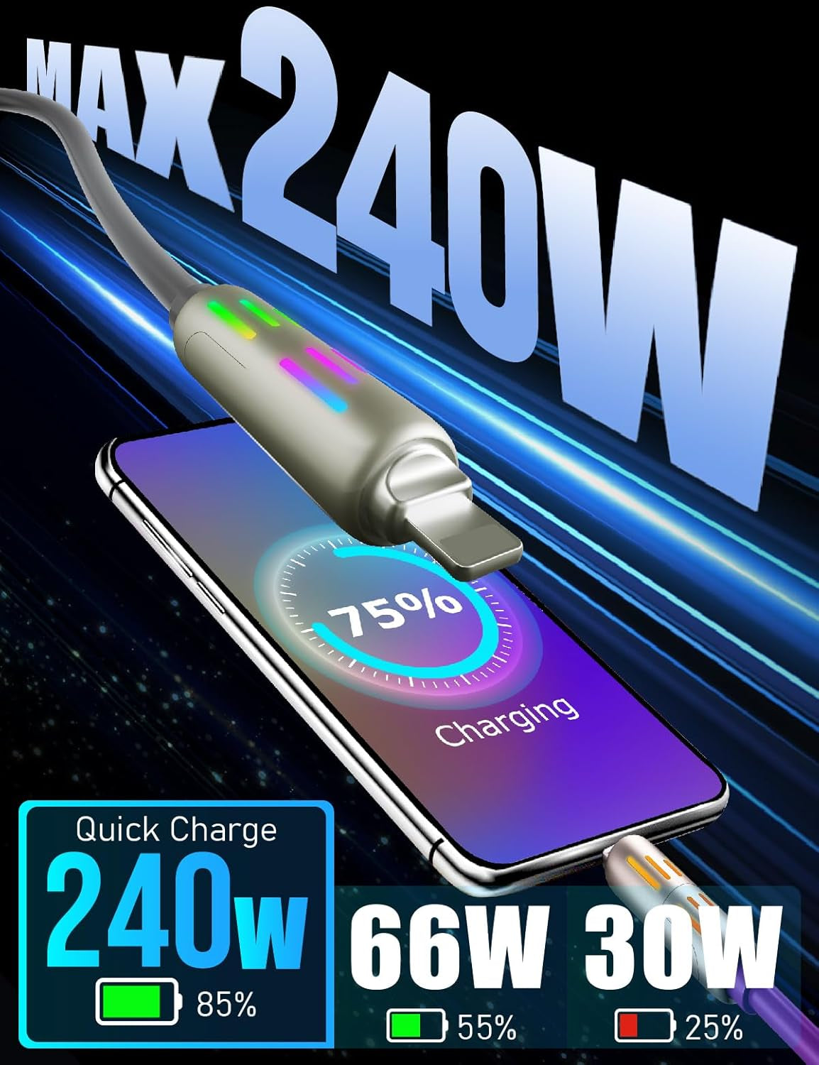 240W 4-In-1 USB C Multi Charger Cable with LED Indicator, PD 5A Fast Charging & Data Sync, Silicone, Compatible for Iphone, Samsung, Laptop, 4FT (Purple)