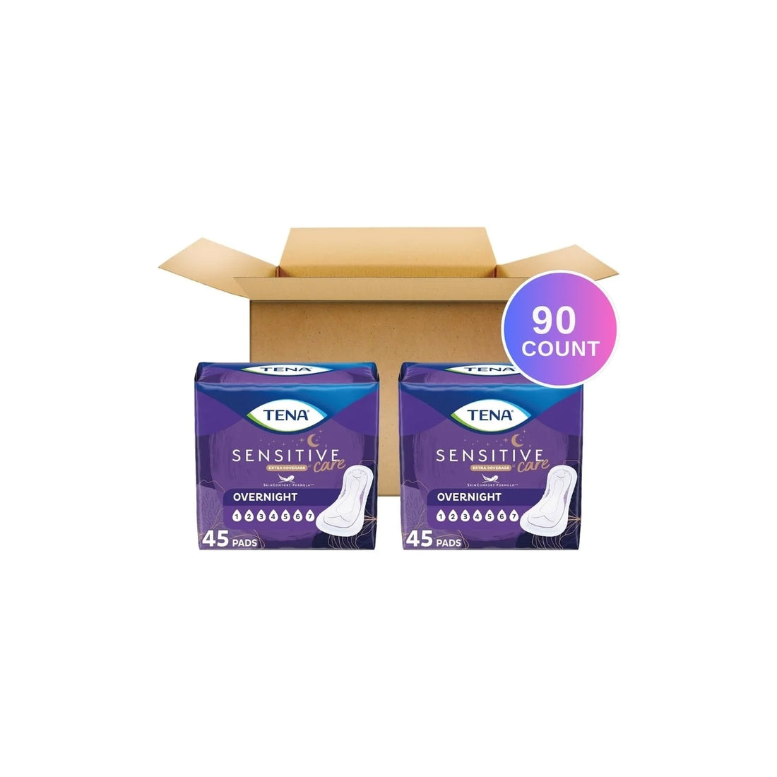 Sensitive Care Extra Coverage Overnight Incontinence Pads for Women, 90 Count