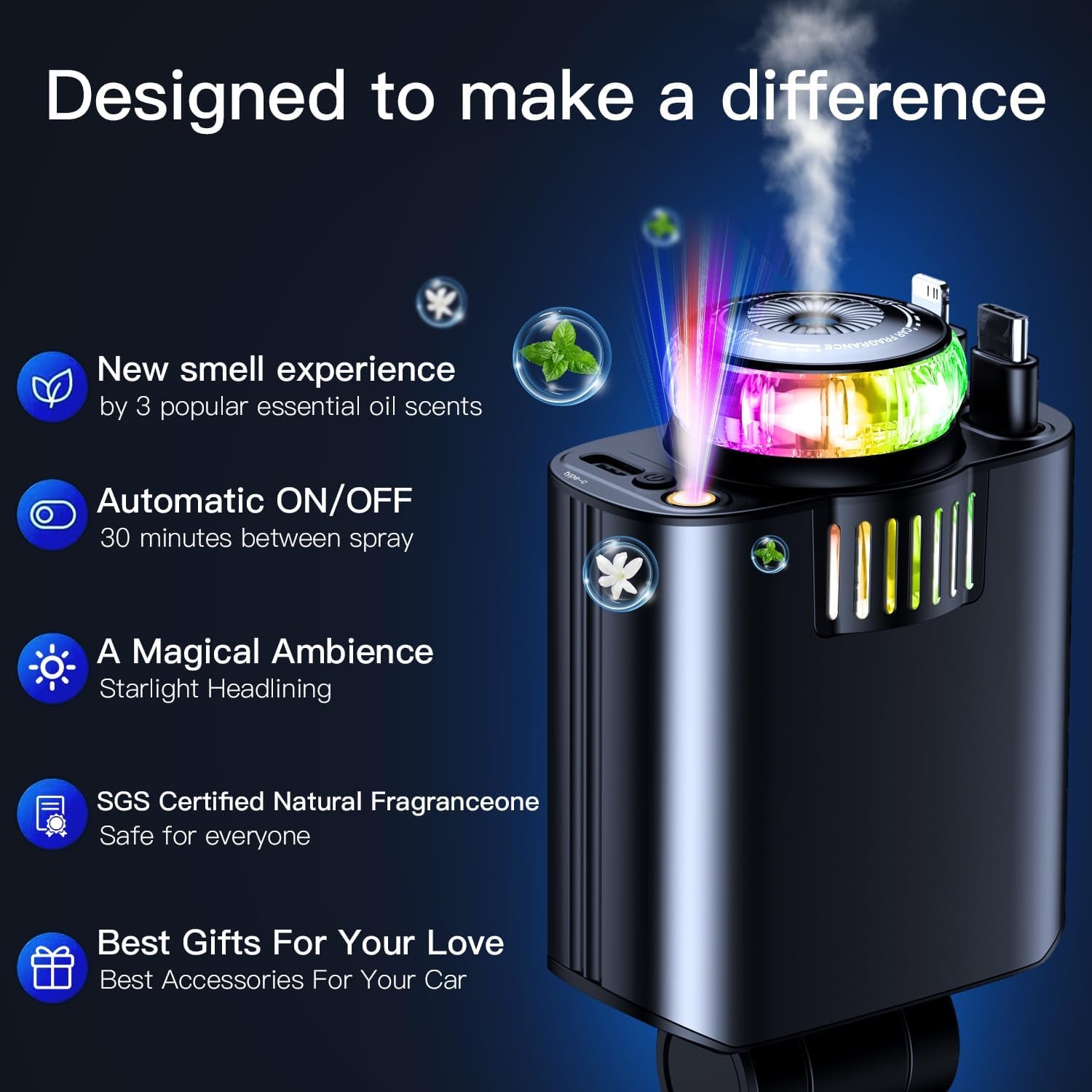 Retractable Car Charger with Starlight Essential Oil Diffuser, USB C Car Charger Adapter, Compatible with Iphone 16/16 Pro Max/15/14/13/12/11, Samsung Galaxy S24/S23/S22/S21, Pixel