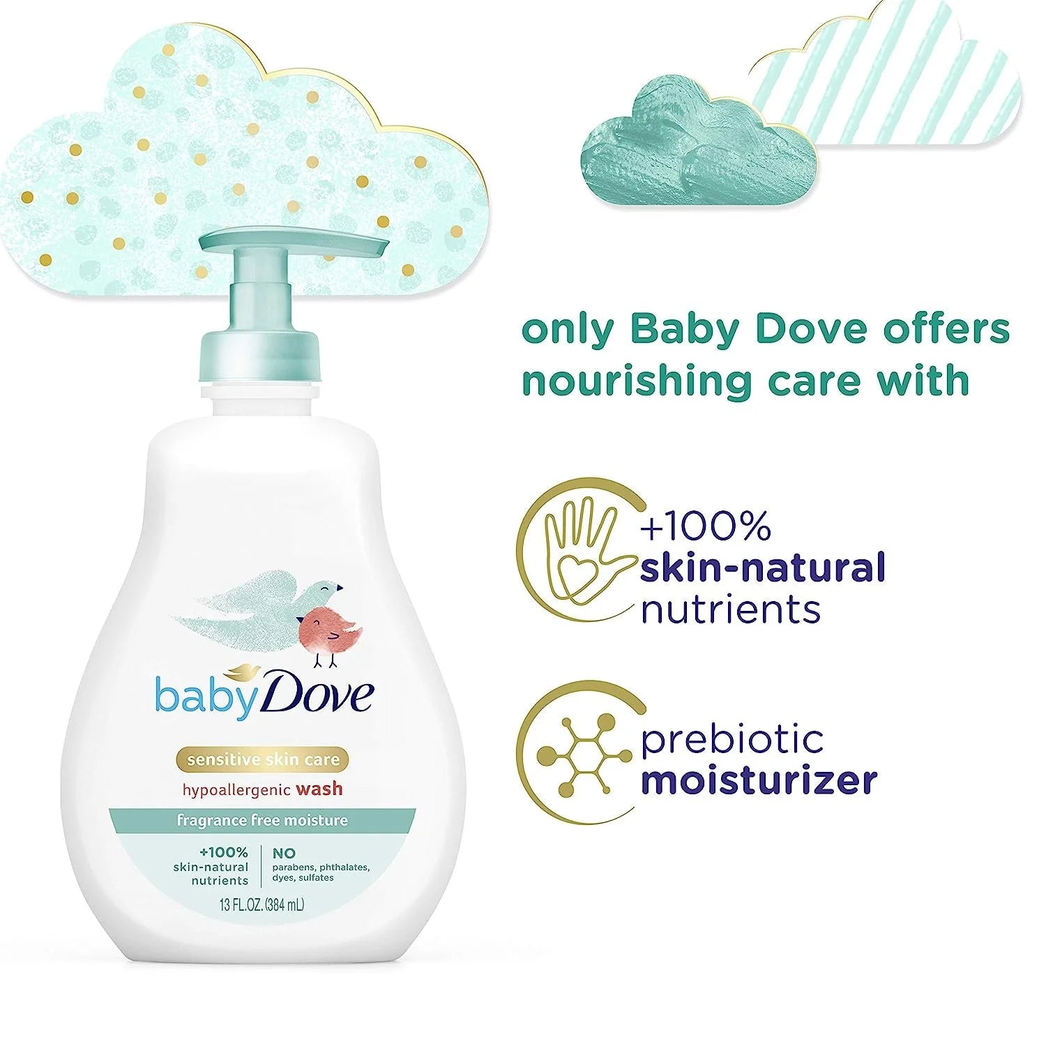 Tip to Toe Baby Body Wash for Baby'S Sensitive Skin Sensitive Moisture Washes Away Bacteria, Fragrance-Free and Hypoallergenic Baby Soap 13 Oz 3 Count