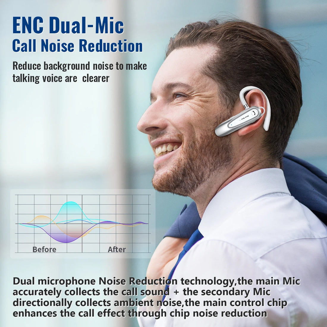 Bluetooth Earpiece,Wireless Handsfree In-Ear with Microphone, 20 Hrs Talking Time 180 Days Standby Time Bluetooth V5.0 Headset for Iphone/Android/Business/Trucker/Driver,White