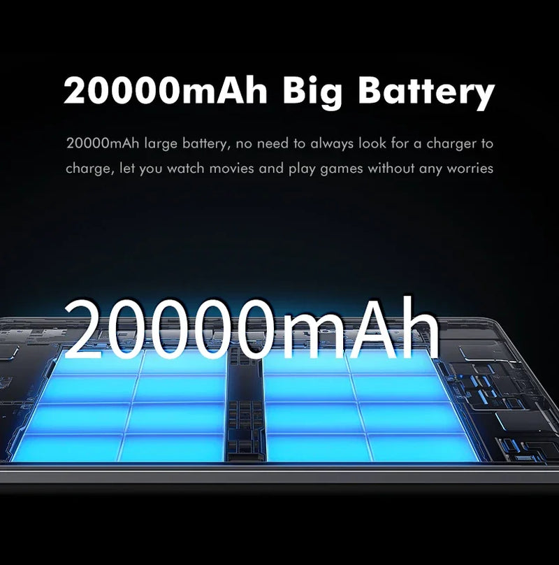 Pad 7 Pro 2025 Latest Global First Tablet Xioami Android 14 Snapdragon 8Gen2 11 Inch Soft Light Screen Ultra Wifi GPS WPS 5G PC