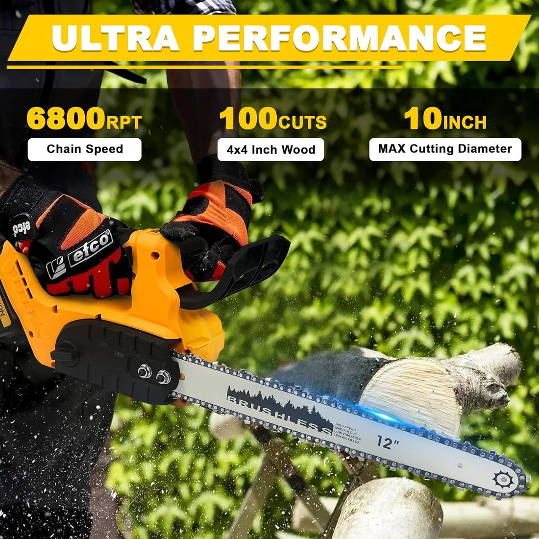 Electric Chainsaw Cordless, 12 Inch Chainsaw for Makita 18V Battery - Included 2X 4000Mah Battery and Charger, Power Chain Saw Cordless with Brushless Motor, Auto Oiler, 2 Spare Chains