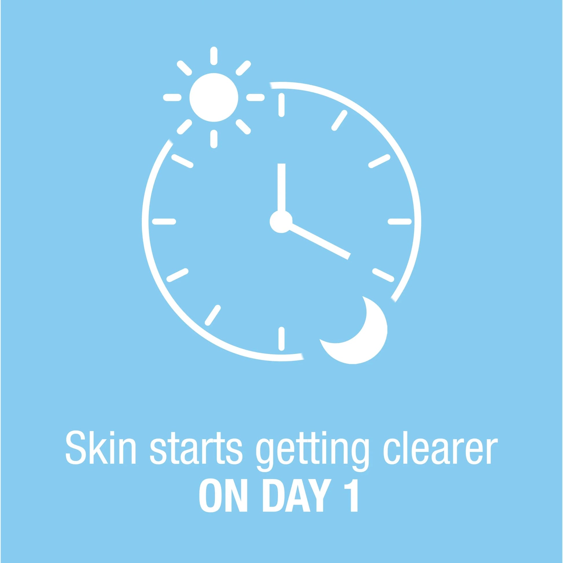 On-The-Spot Acne Treatment with Benzoyl Peroxide, 0.75 Oz