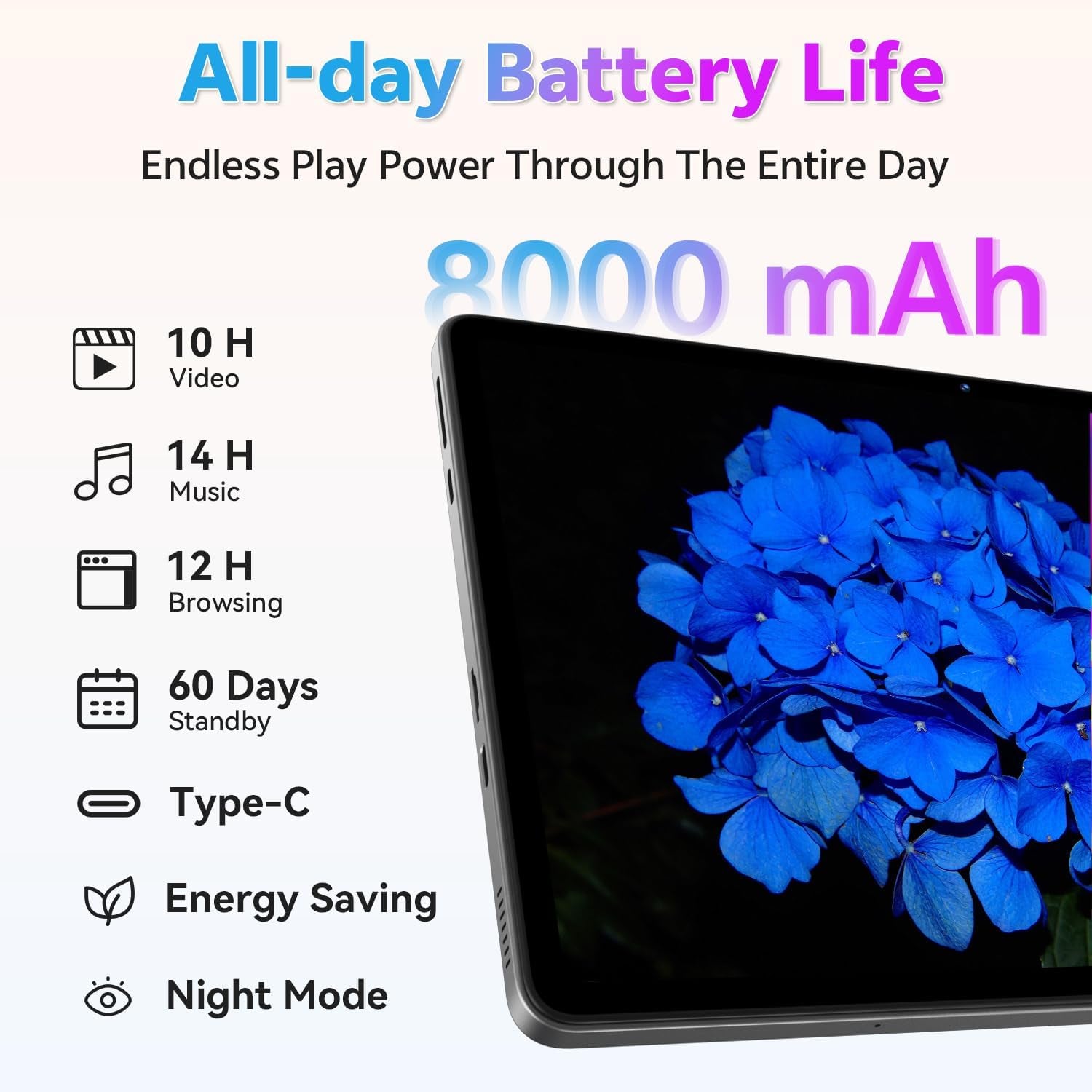 Android Tablet, 11 Inch Android 15 Tablet 2025, Octa-Core, 12GB RAM 128GB Storage 1TB Expandable, 13MP Dual Cameras 5MP Front, 8000Mah, GPS, Dual Speakers, Face Unlock, Wifi 5 BT5.0 - Gray