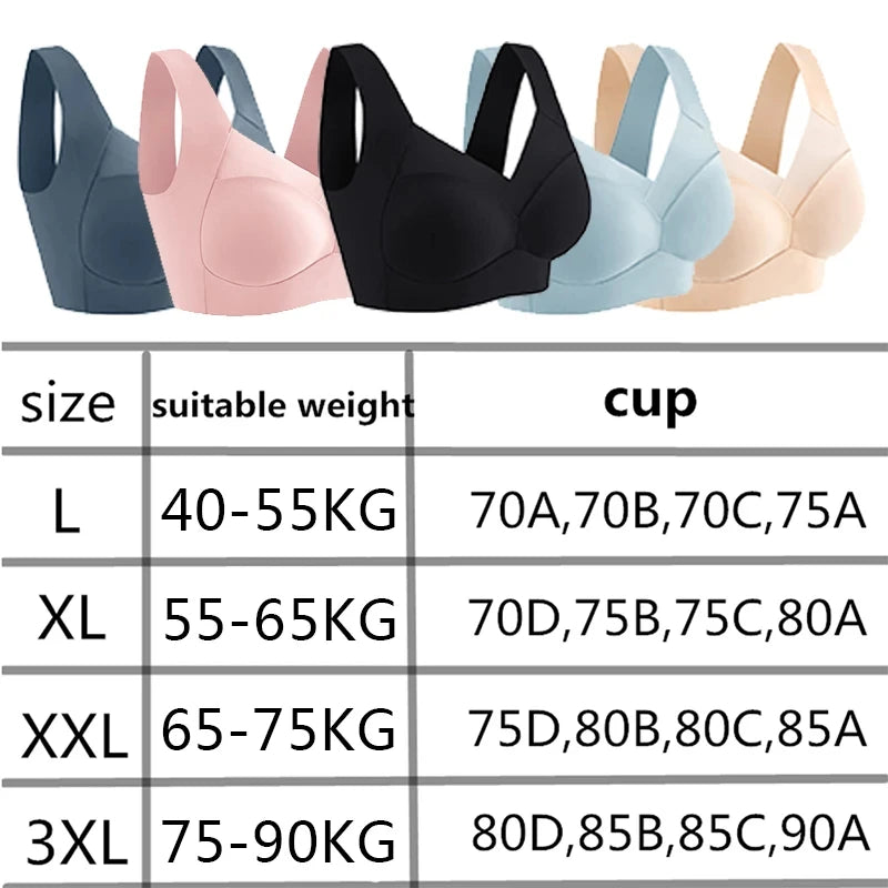 Plus Size Bra – Backless Seamless Wireless Bralette
