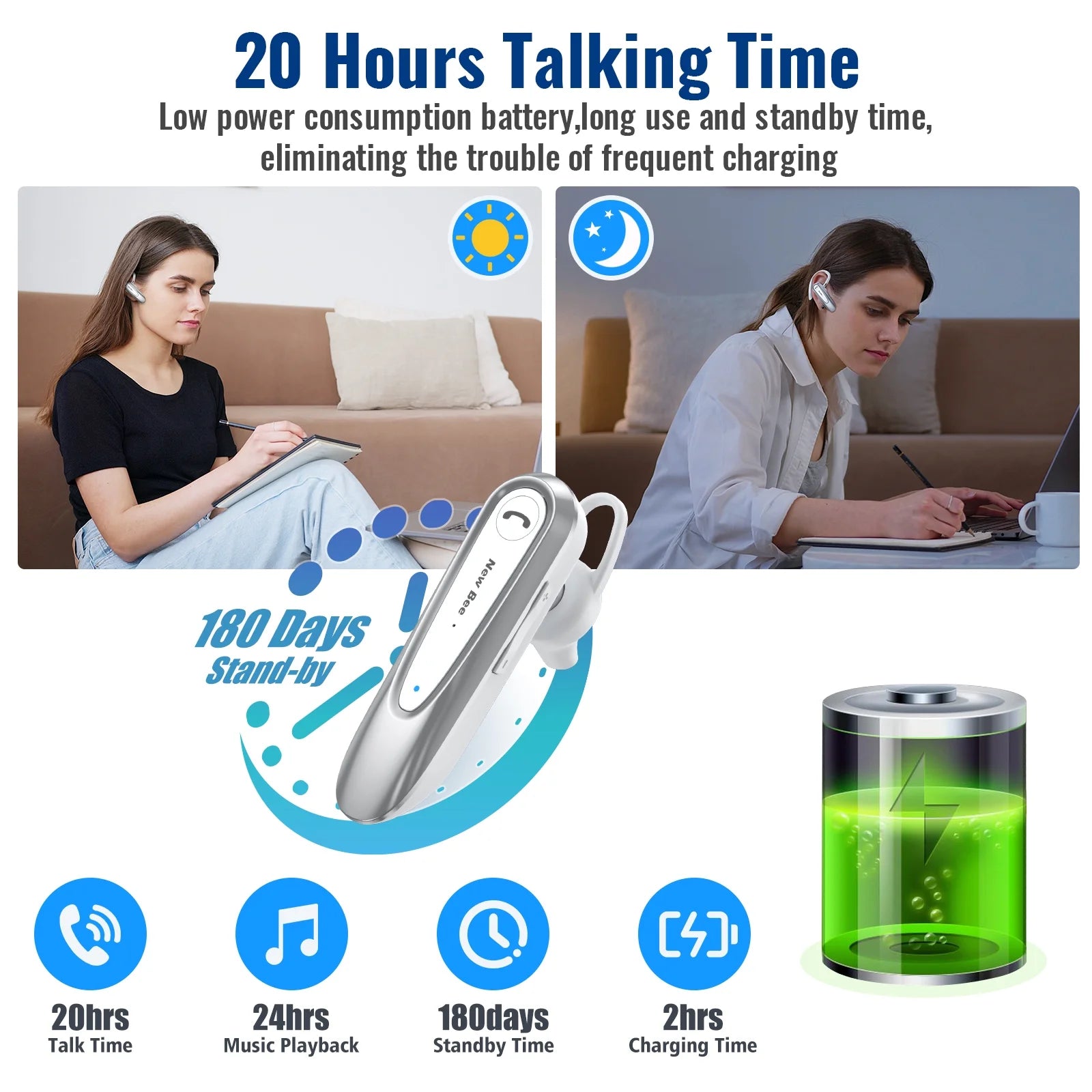 Bluetooth Earpiece,Wireless Handsfree In-Ear with Microphone, 20 Hrs Talking Time 180 Days Standby Time Bluetooth V5.0 Headset for Iphone/Android/Business/Trucker/Driver,White