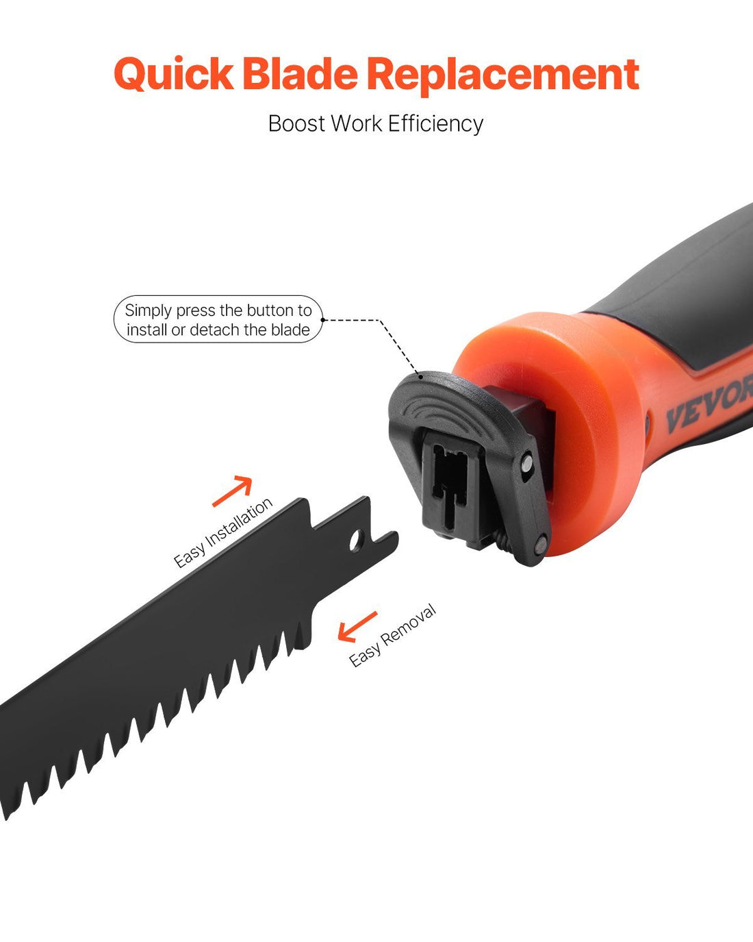 Jab Saw 6-in-1 Keyhole Hand Saw with Soft Grip Handle – Multi-Blade Drywall Cutting Tool for Wood, Plastic & PVC